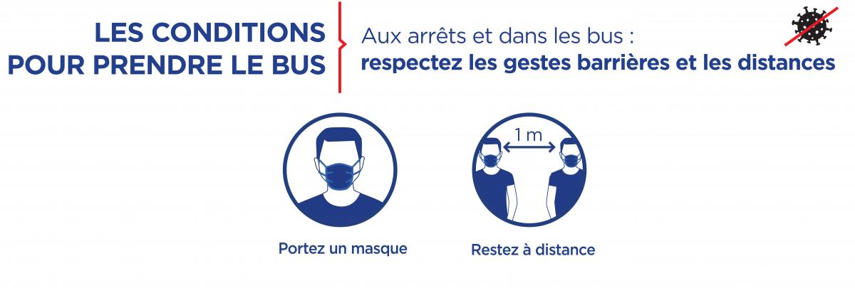 Gestes barrières