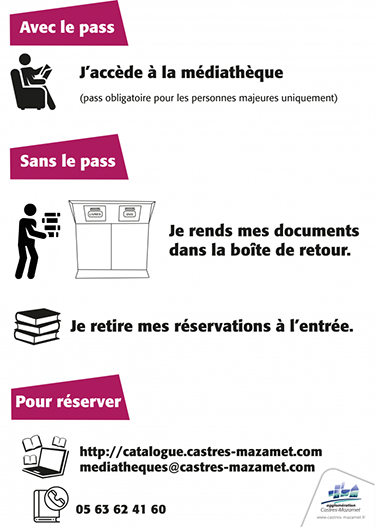 Pass sanitaire Castres