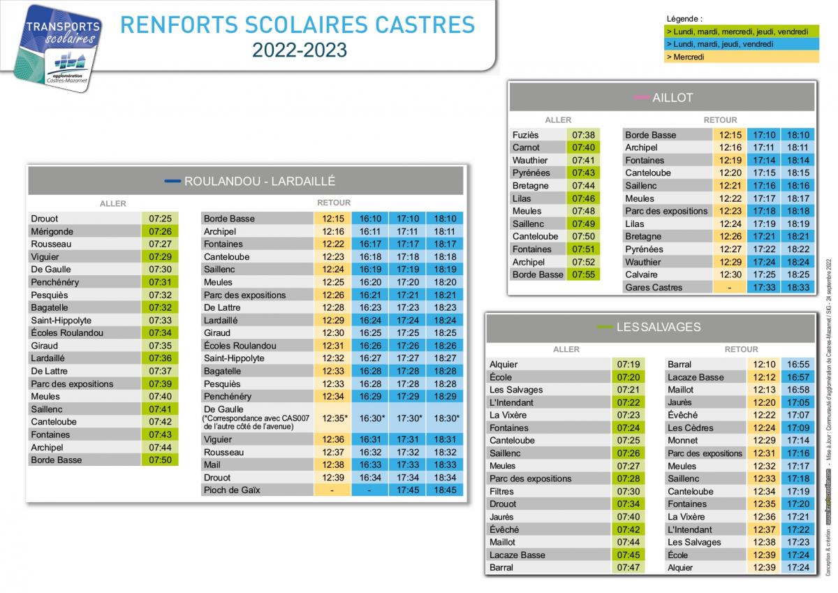 Renforts scolaires 2022-2023