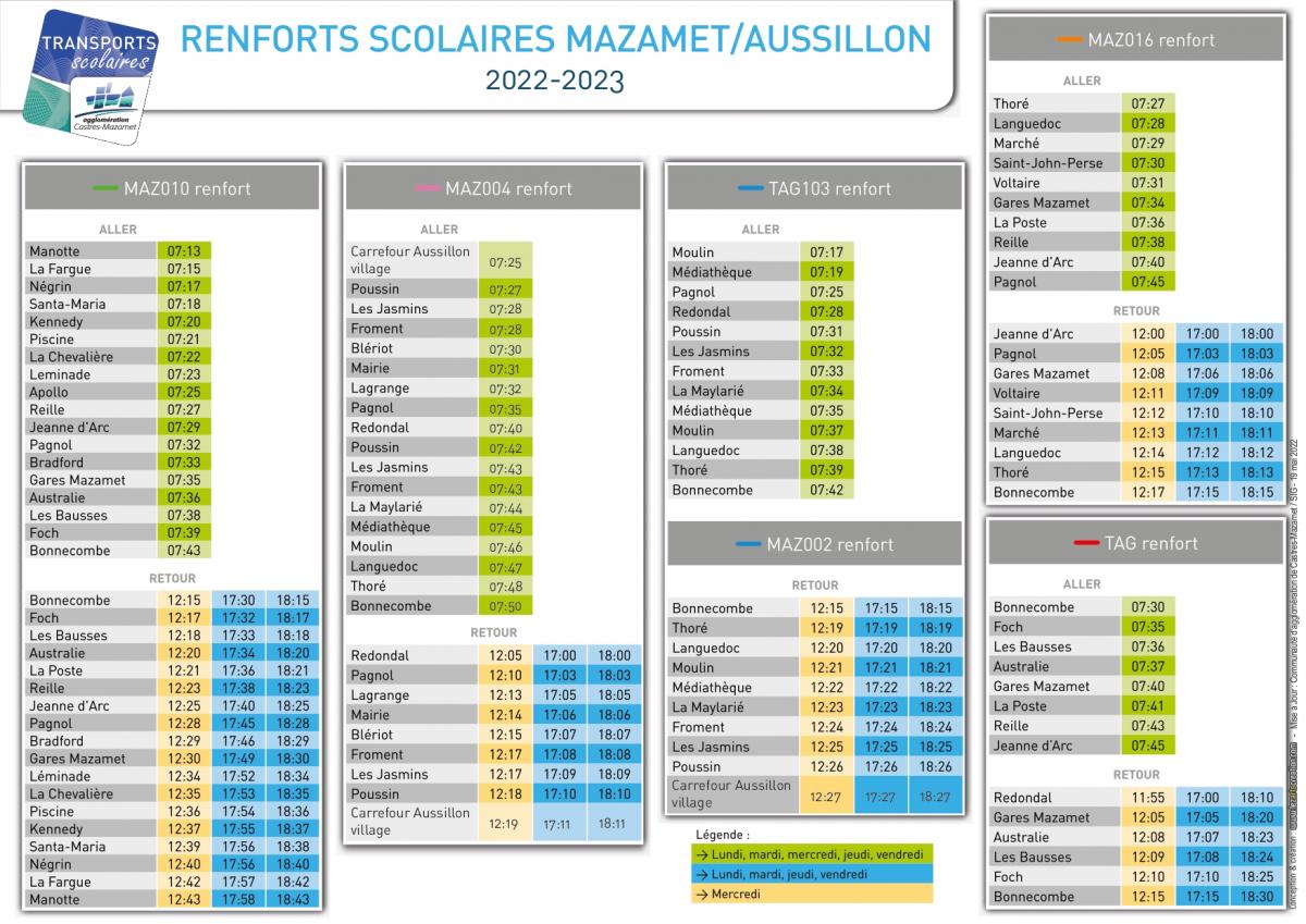 Renforts scolaires Mazamet-Aussillon 