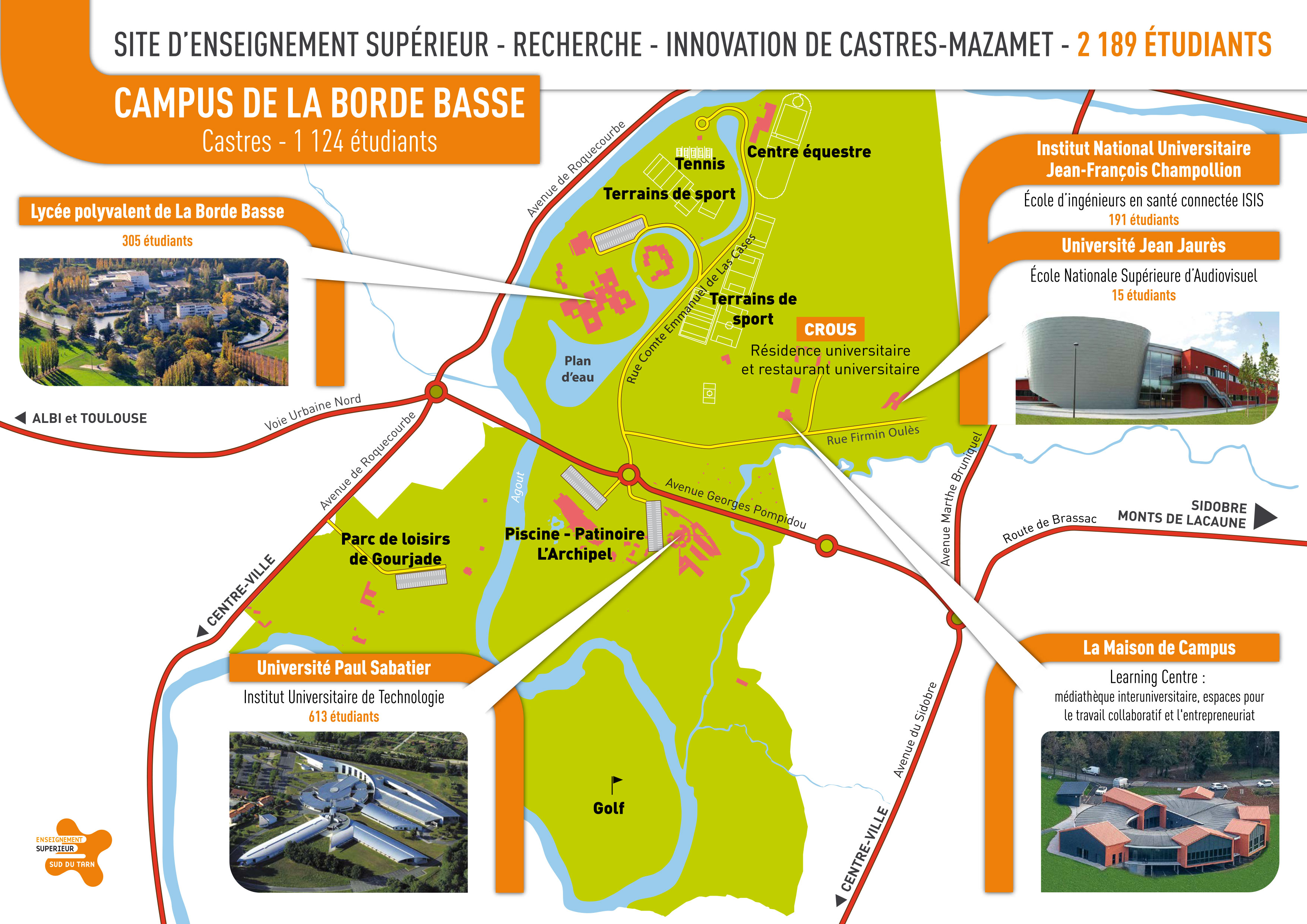 Plan campus 2021
